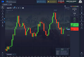Pocket Option DA - A Comprehensive Guide to Trading and Profitability Pocket Option DA - A Comprehensive Guide to Trading and Profitability