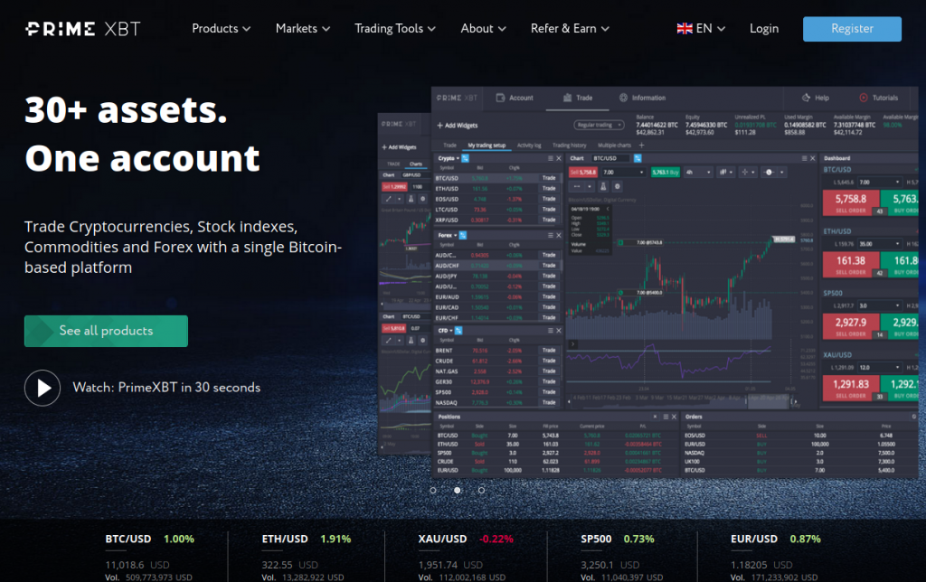 Maximize Your Gains with PrimeXBT Copy Trading Maximize Your Gains with PrimeXBT Copy Trading