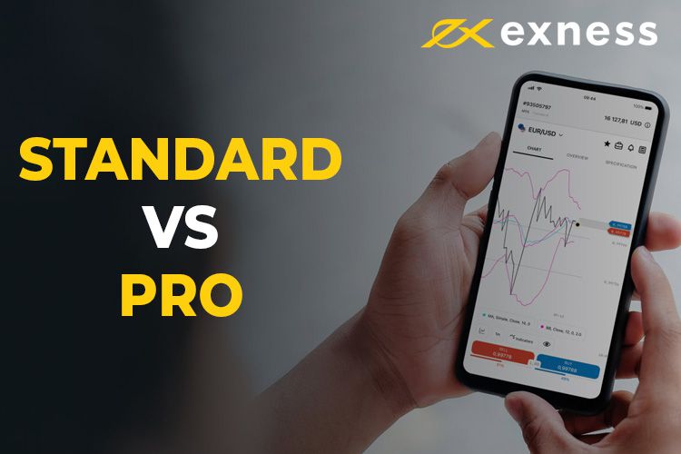 Unlocking Trading Potential with Bonus No Deposit Exness